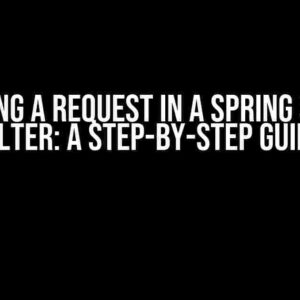 Validating a Request in a Spring Security Filter: A Step-by-Step Guide